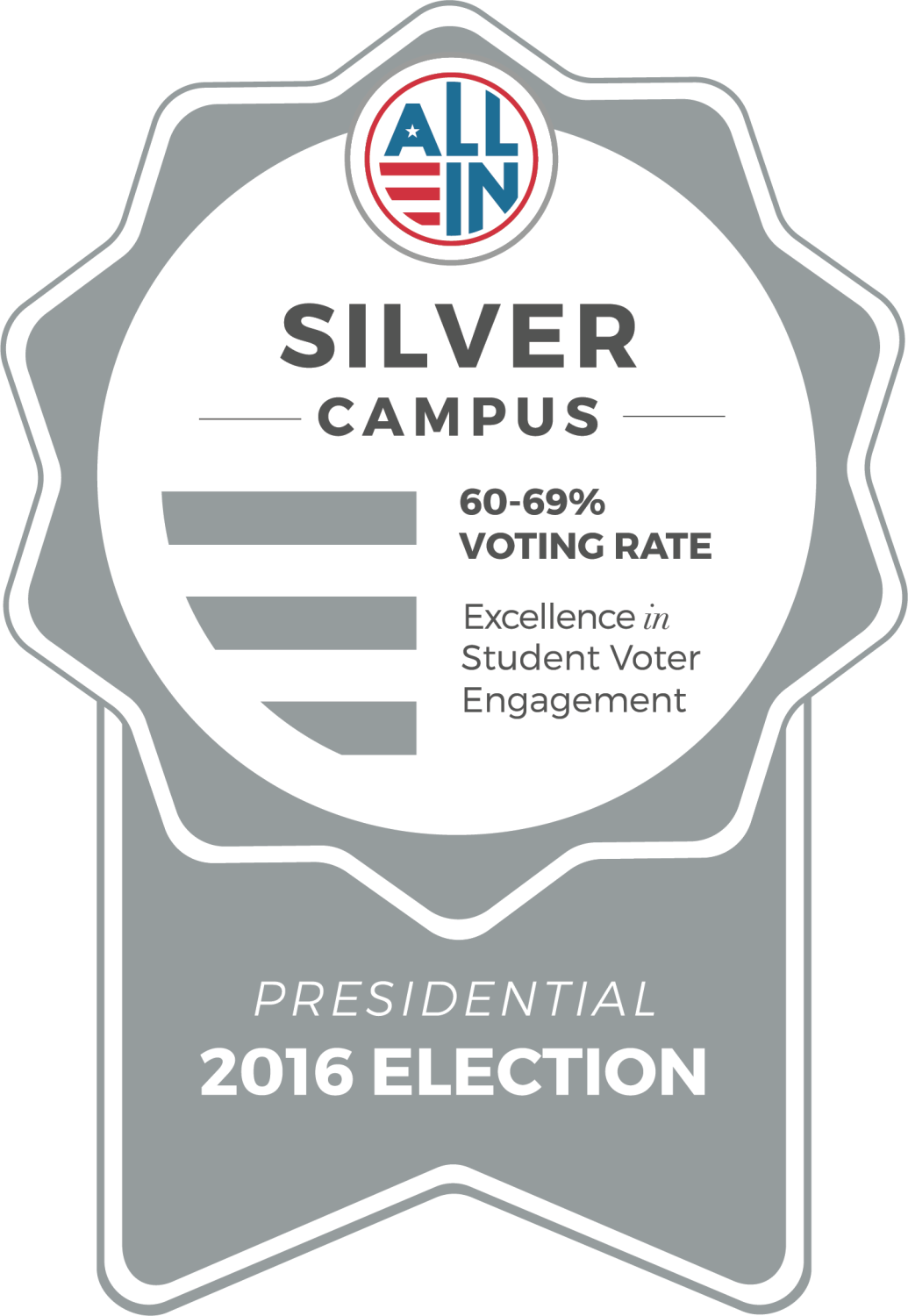 ALL IN Challenge Gold Campus ribbon for the 2016 Presidential Election awarded to campuses with a 60-69% voting rate.